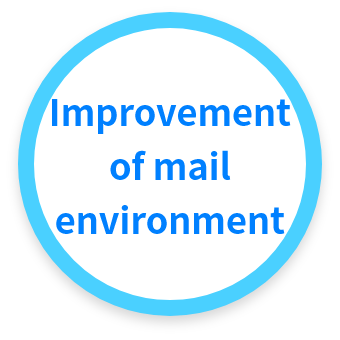 Satisfy Your Customers